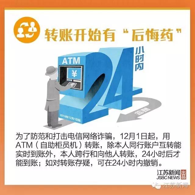 atm机转账显示无效卡号是怎么回事,atm转账过了24小时怎么还没收到