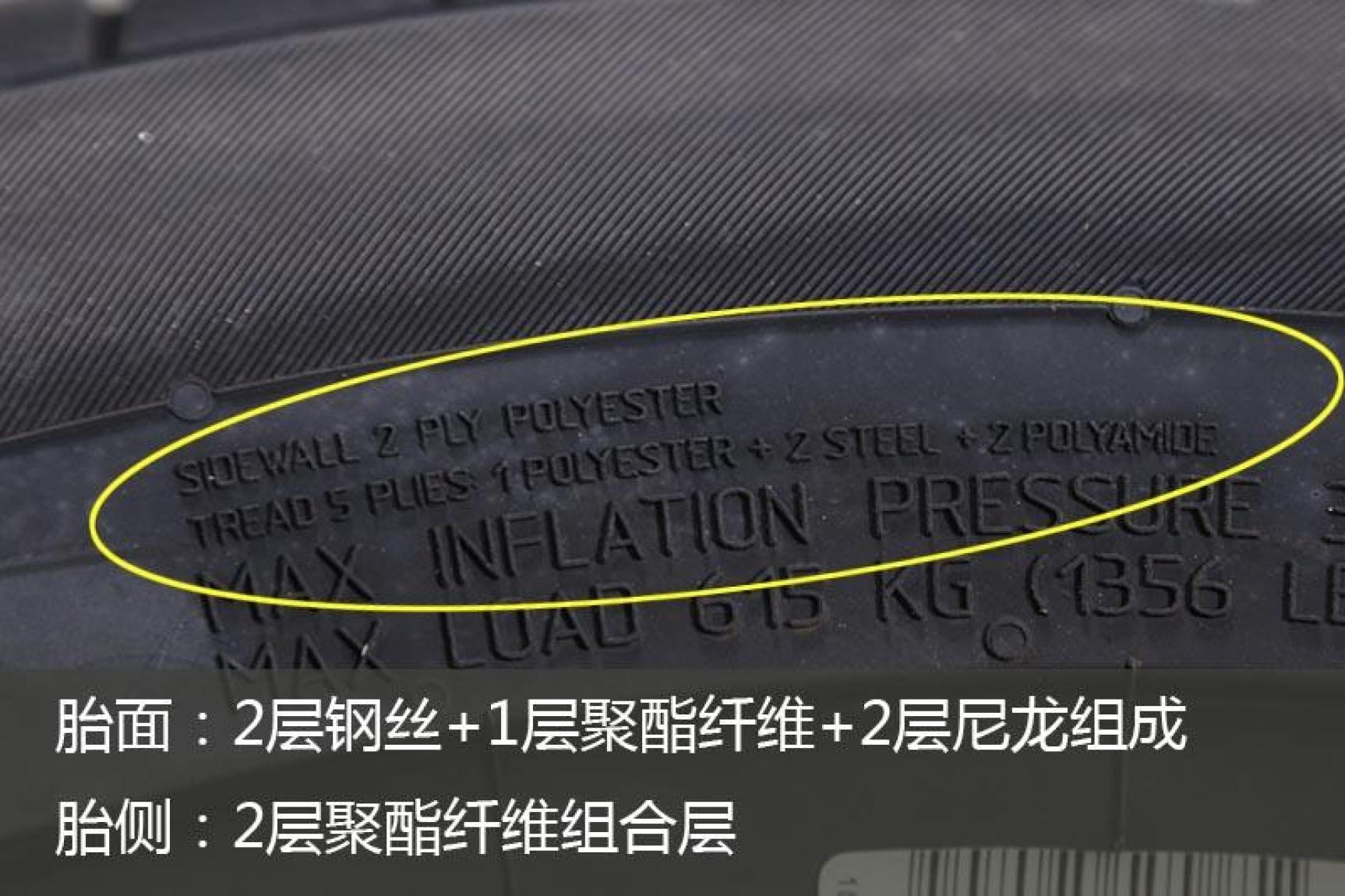 运动控的选择4款运动型轮胎推荐,舒适偏运动的轮胎推荐