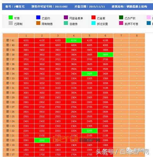 华润在合肥的第八个楼盘,合肥华润昆仑御最新现状