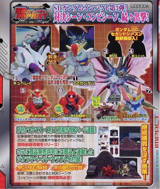 高达入坑指南mg,高达入坑即退坑