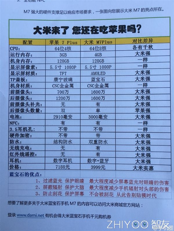 zukedge还能系统更新吗,ZUKEdge手机