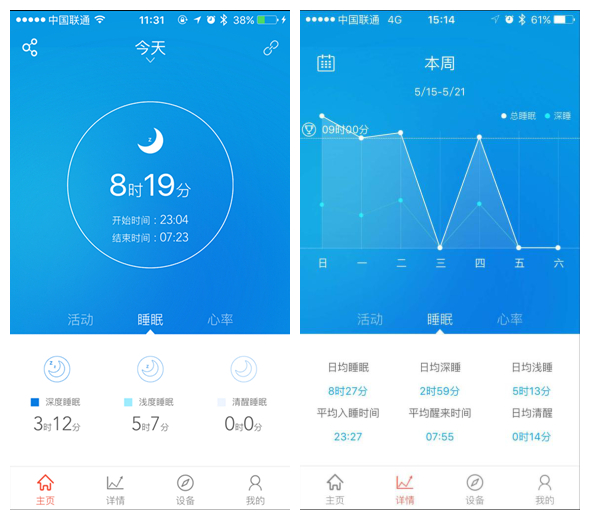 高科技智能手环测评,心率智能手环值得买