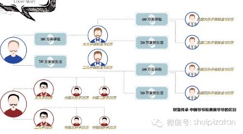 璐㈠瘜鍒嗕韩,璐㈠瘜鍒嗕韩鍏嶈垂