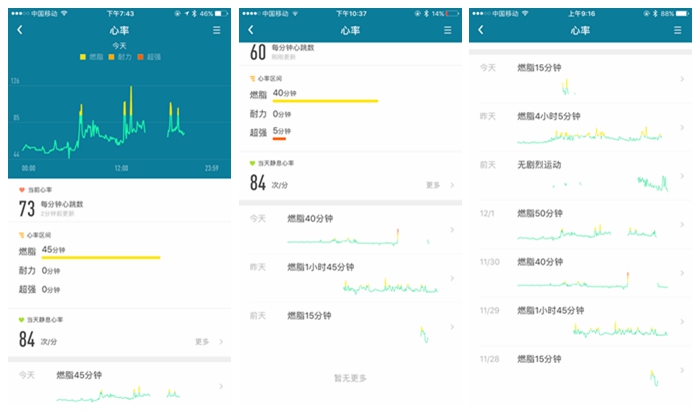乐心手环功能介绍大全,乐心智能手环最新版