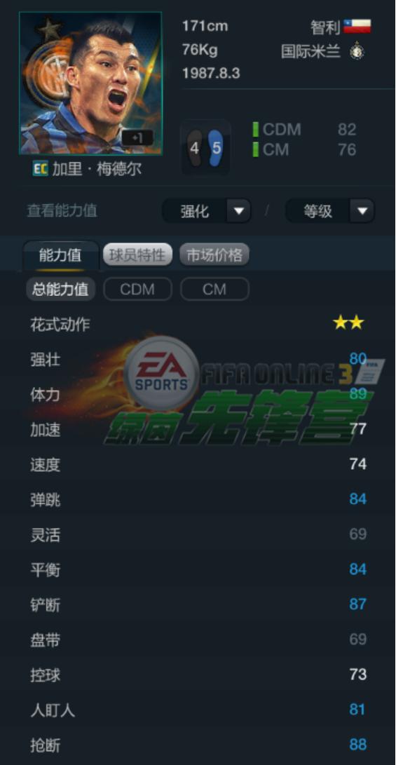fifa3数据最好的中后卫,fifaol3最强阵容战术板