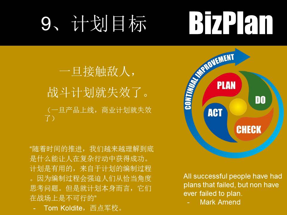 怎么做电子版的商业计划书ppt,医药流通商业计划书ppt范本