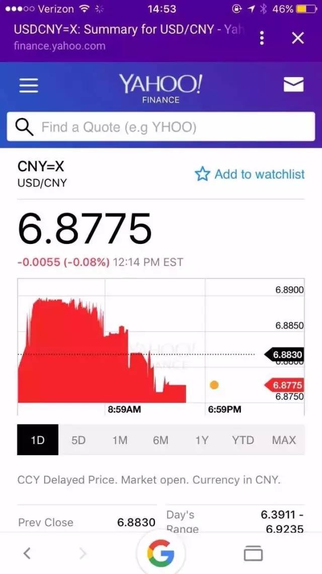 人民币跌破7.4,人民币跌破7.2是什么时候