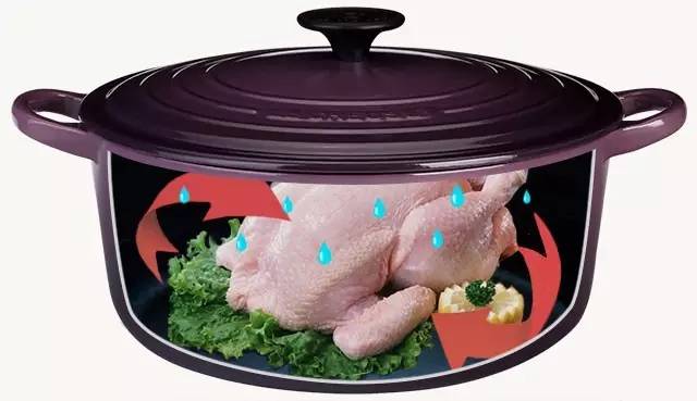 法国进口珐琅lecreuset酷彩铸铁锅,deslon德世朗珐琅铸铁锅24cm宝石蓝