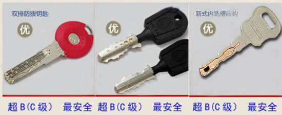 老式防盗门锁芯更换视频教程,更换老式王力防盗门锁芯的方法