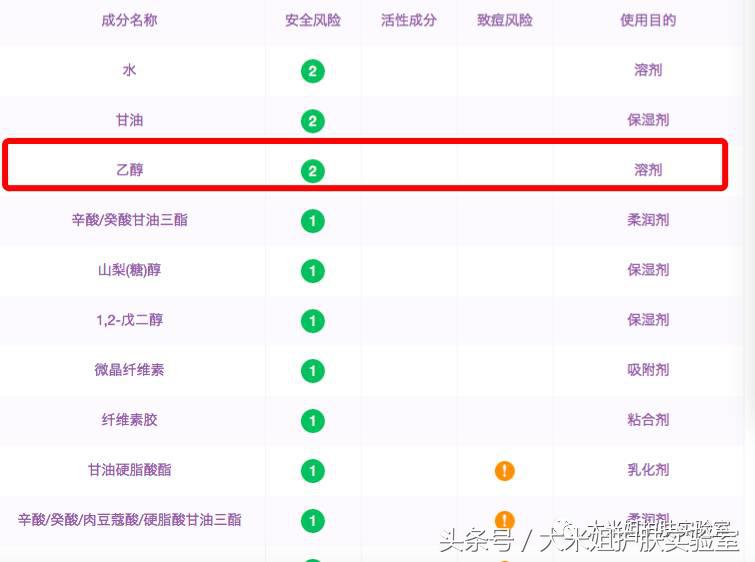 无添加fancl产品,无添加fancl水乳油皮套装
