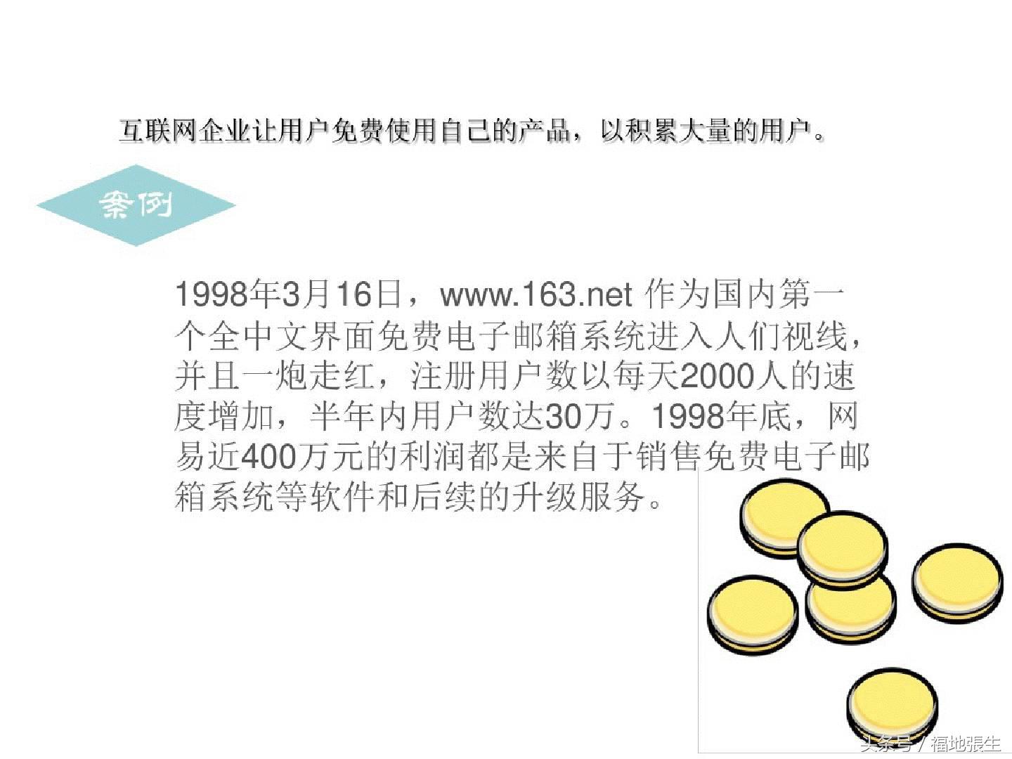 电商运营ppt模板免费,跨境电商b2b店铺运营实战ppt