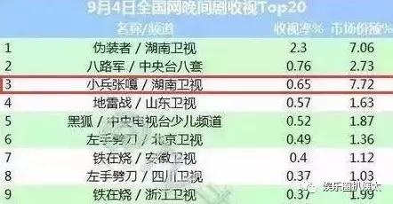 嘎子哥变脸,嘎子哥佟乐图片