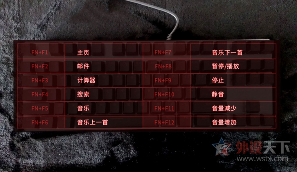 雷柏v500还值得买吗,雷柏键盘v500pro选什么轴