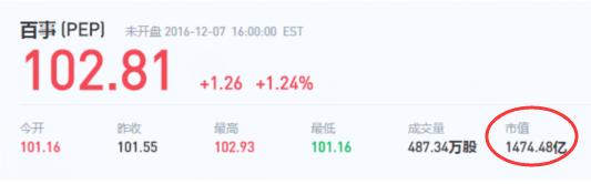 可口可乐自拍瓶子,可口可乐自拍