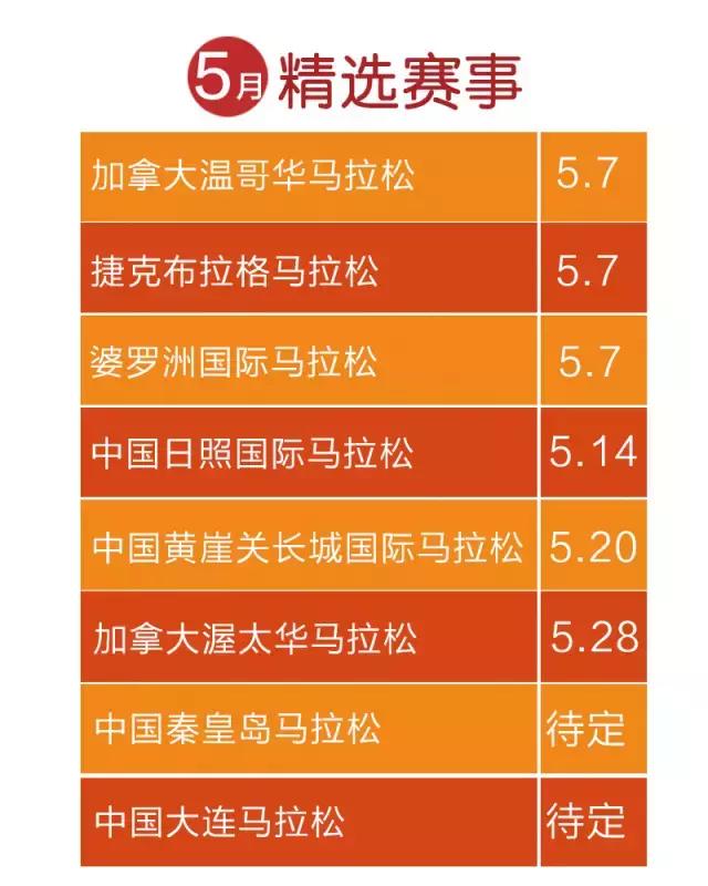 2017跑马时间表,2017年跑马时间