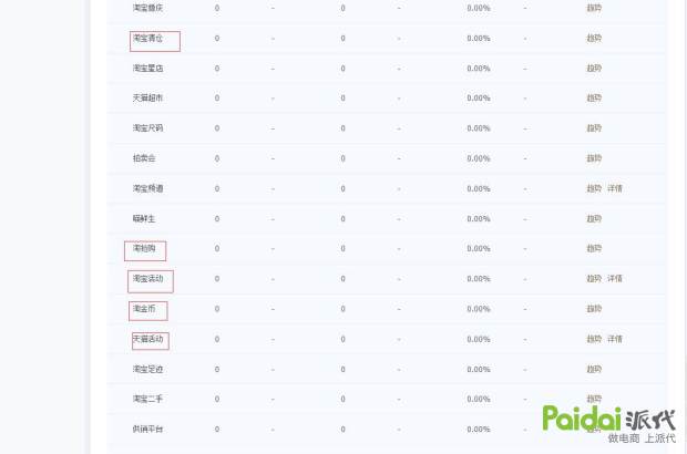 app店铺流量,深度解析店铺的流量