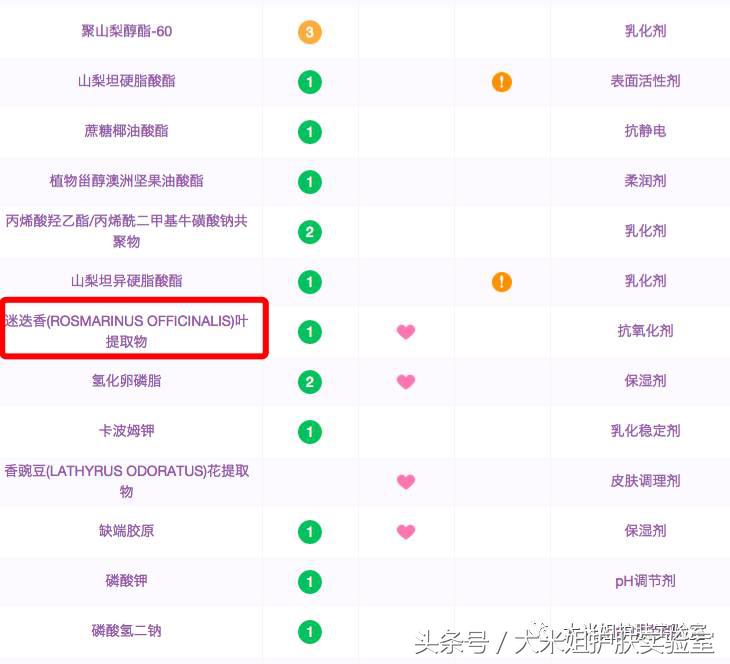 无添加fancl产品,无添加fancl水乳油皮套装