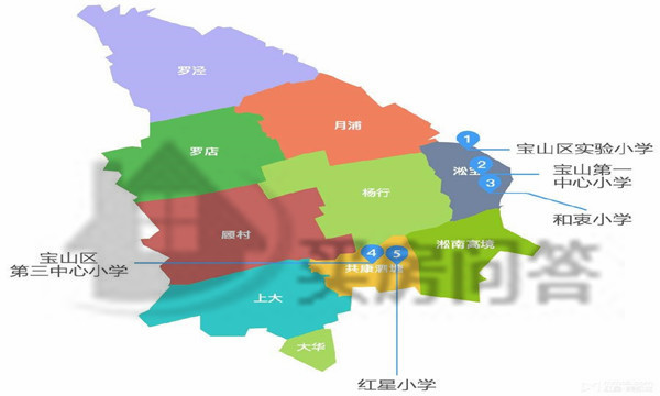上海宝山小学排名一览表,宝山大华地区小学排名