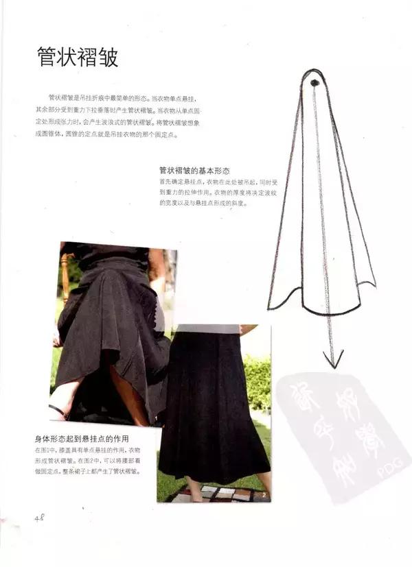 褶皱衣服的画法,古风衣服褶皱画法