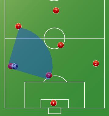 作为一个后卫应该怎么办,业余足球中后卫防守技巧