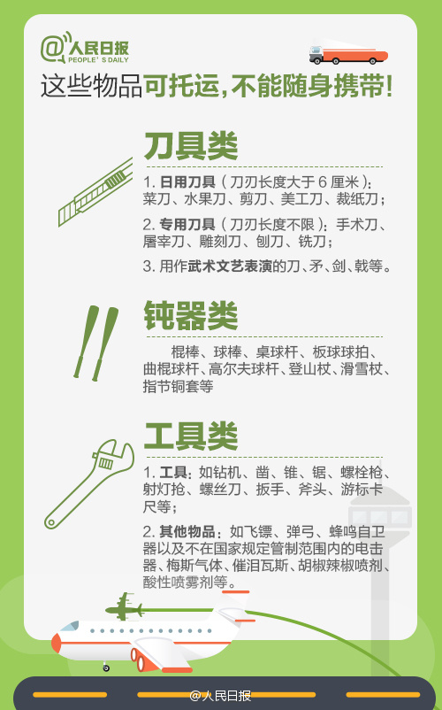 乘飞机行李规定多少斤不要托运,托运行李飞机出行攻略