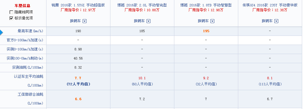 品质提升价格下调文案,品质升级价格下降