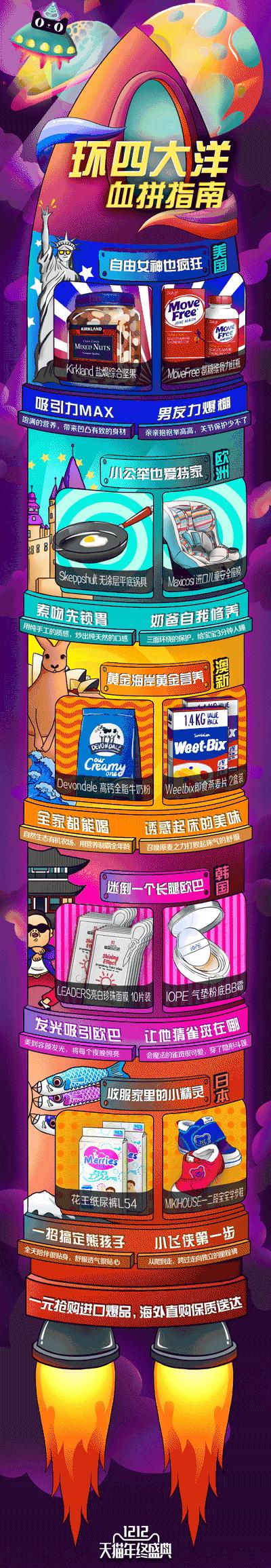 电商双十一手绘海报文案,双十二电商主图促销文案