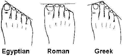 大童足球鞋怎么选购,足球鞋选购技巧及指南