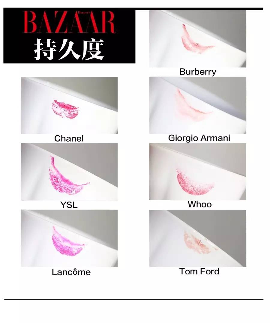反鸡汤|300块抢到全球断货的唇膏,涂上竟不美?生气!