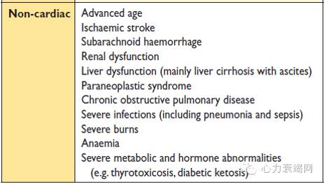 阜外张健心衰,心衰专家张健