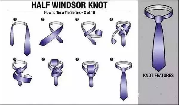 实用｜这篇看完了还不懂领带，你来找我