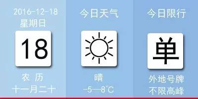 新闻早知道｜甘肃手机报（2016.12.18星期日）