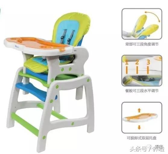 如何为宝宝挑选合适的餐椅,怎么给宝宝选一款好餐椅