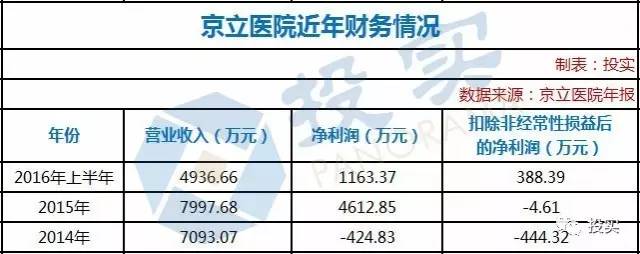 中原银行营收多少,中原银行上半年营收106亿
