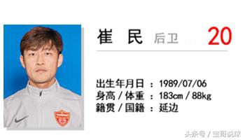 崔民延边进球,延边队长崔民在踢球吗