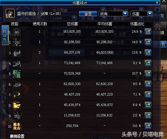 dnf穿天域刷图很卡怎么办,90版本dnf霸域套