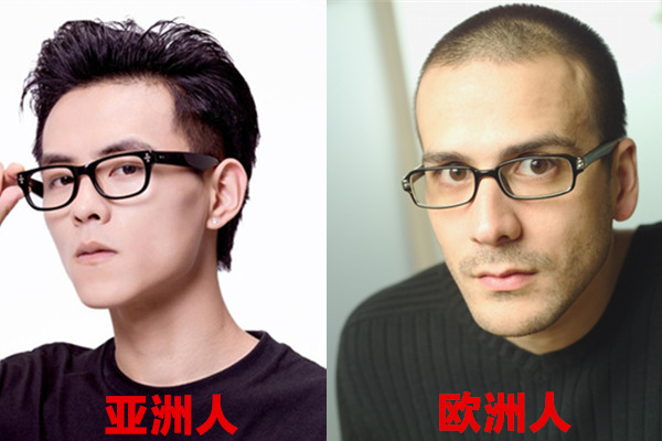 运动时眼镜老是往下滑妙招,出汗眼镜老是往下滑怎么办