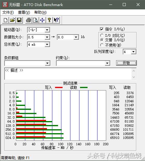 苹果扩容u盘评测,iphone扩容u盘测评