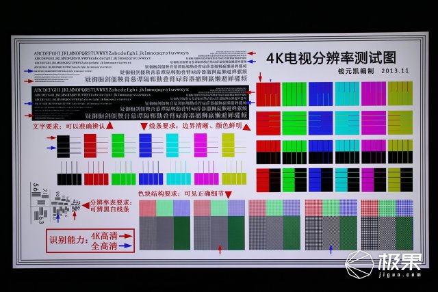 pptv55英寸电视机,资源丰富的ppt