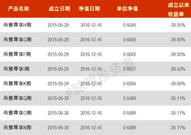 华夏基金所有基金一览表,华夏基金排名前十