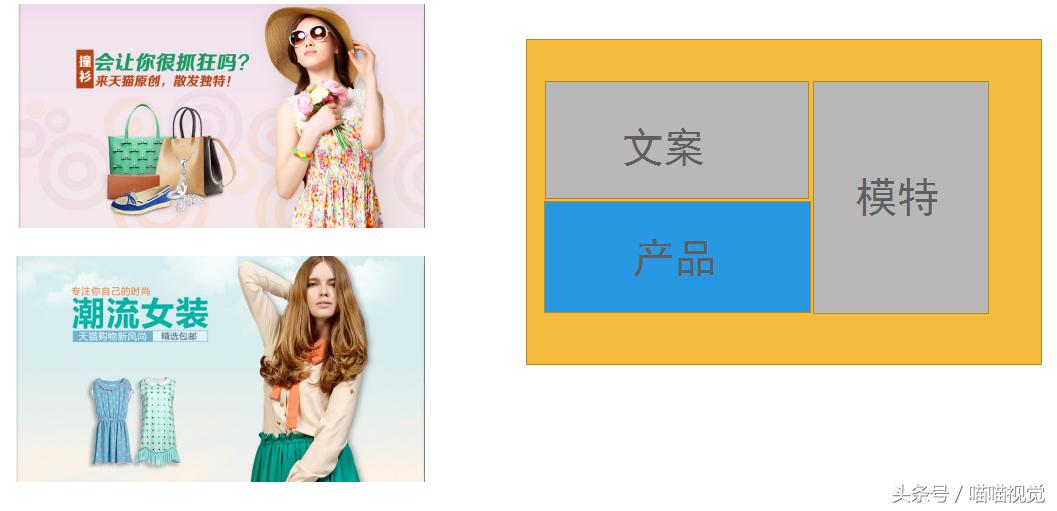 淘宝店铺海报排版设计教程,淘宝电商海报排版教程