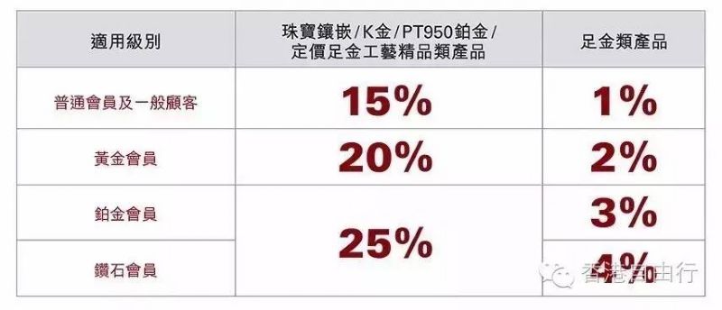 2014香港圣诞节购物打折攻略 (2021香港商场购物圣诞节)