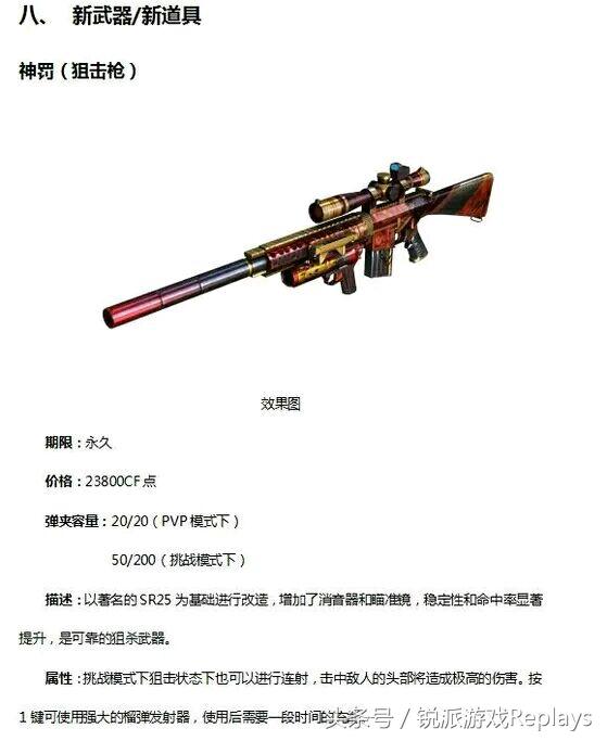 cf魄狙,cf挑战模式最强爆击