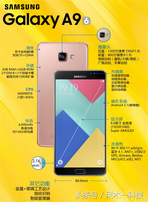 三星手机发展史最全,三星去年什么成绩