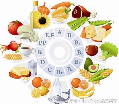 长期看手机吃什么食物保护眼睛,长时间看手机电脑怎么保护眼睛