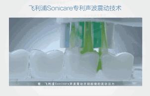 还在纠结买哪个号呢,还在纠结买哪个品牌吗