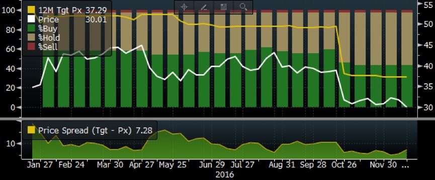 nike接手nba球衣活动,nike什么时候取得nba球衣的赞助