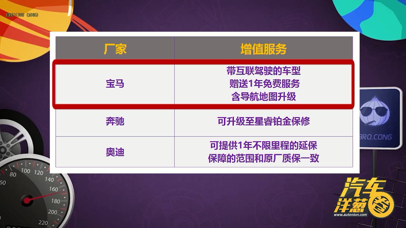 相亲买二手车,找对象买什么二手车