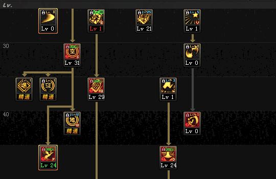 dnf法驱怎么玩,dnf法驱大地