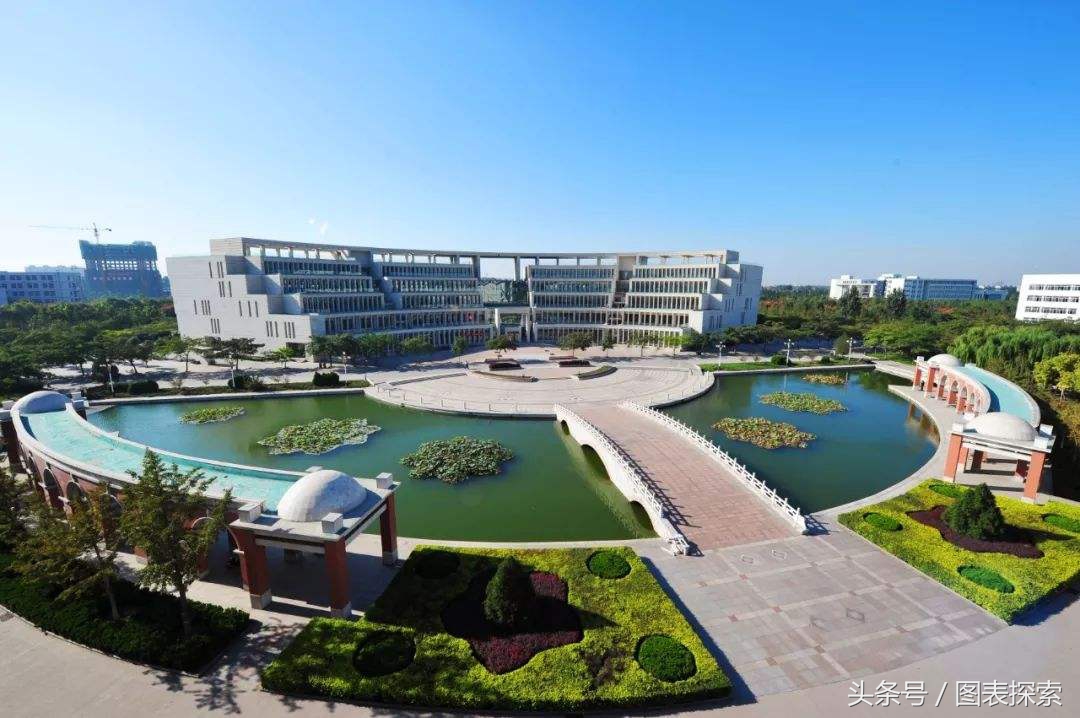 山东淄博市8所高校，其中两所本科，齐国故都需要加油！